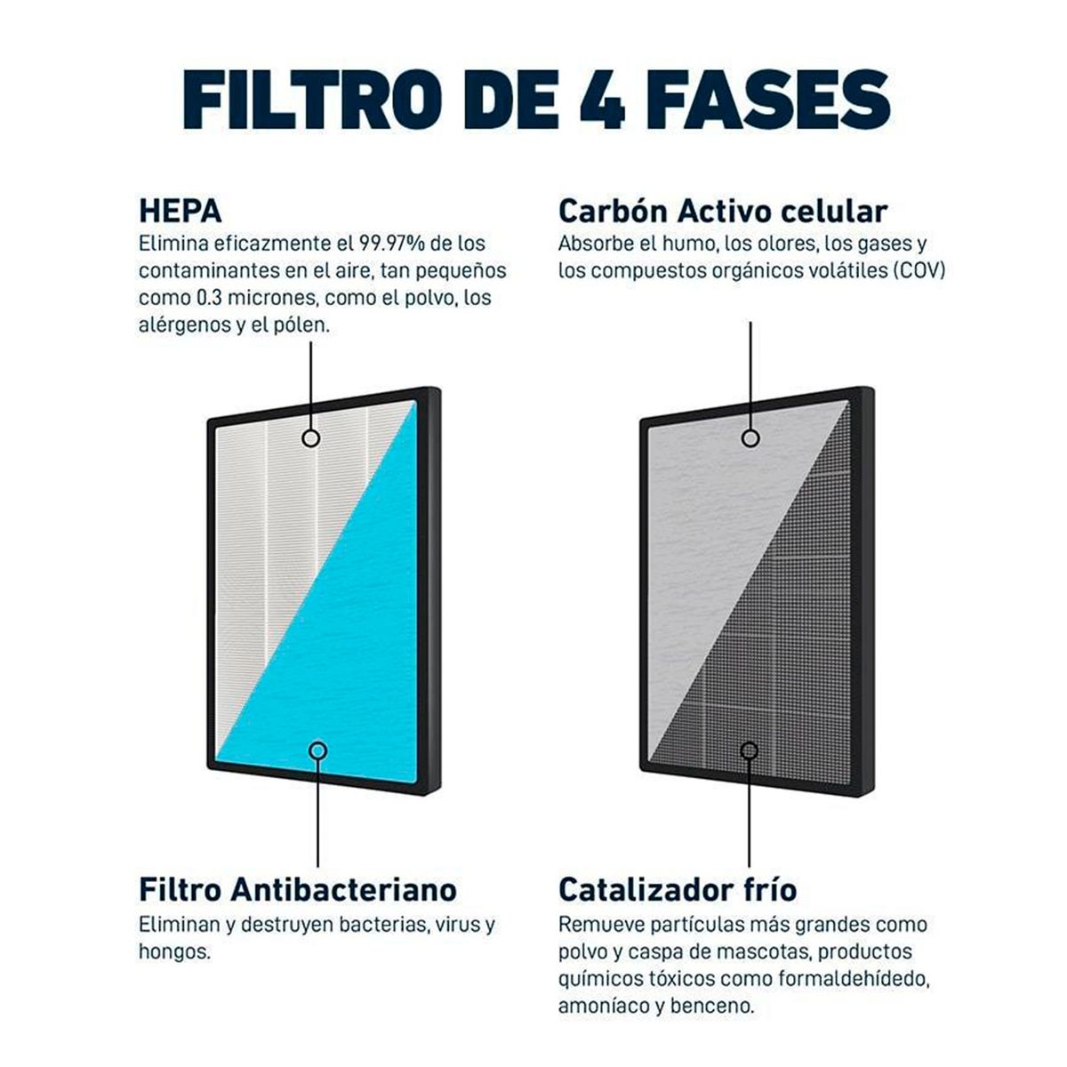 MOUVAIR - Filtro HEPA H13 Mouvair Zen