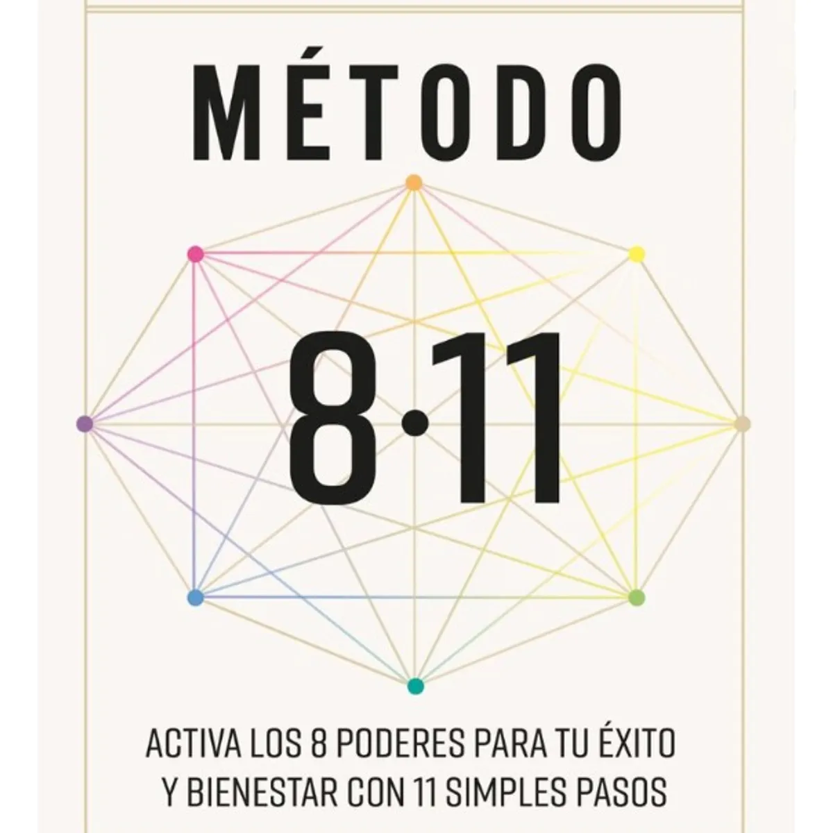 PLANETA - MÉTODO 811 - ANDREA VILLEGAS