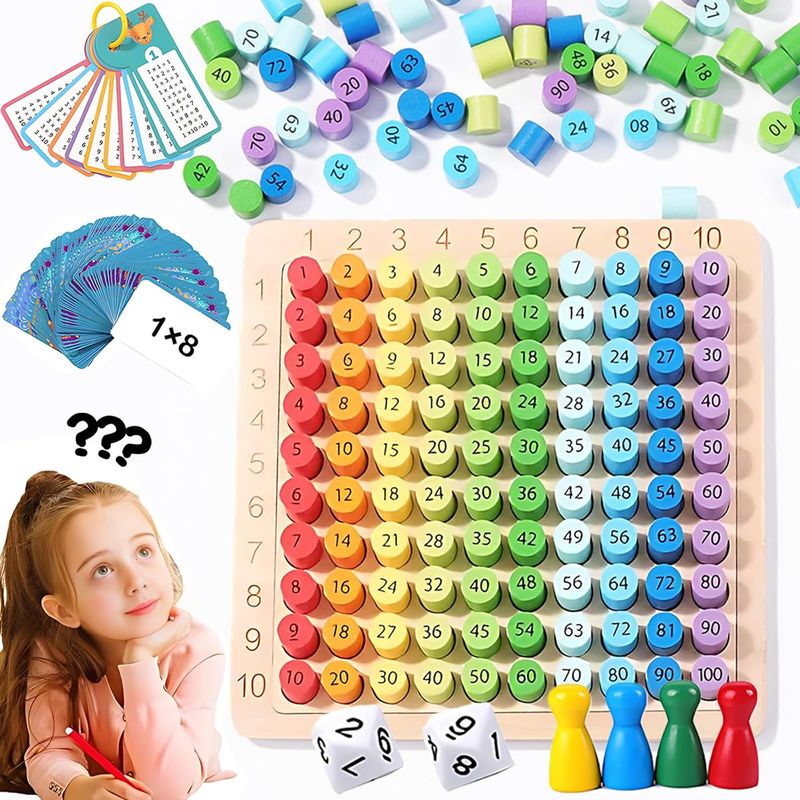 KUANGYE - Juguete Didactico Montessori Matemáticas Tabla Multiplicar