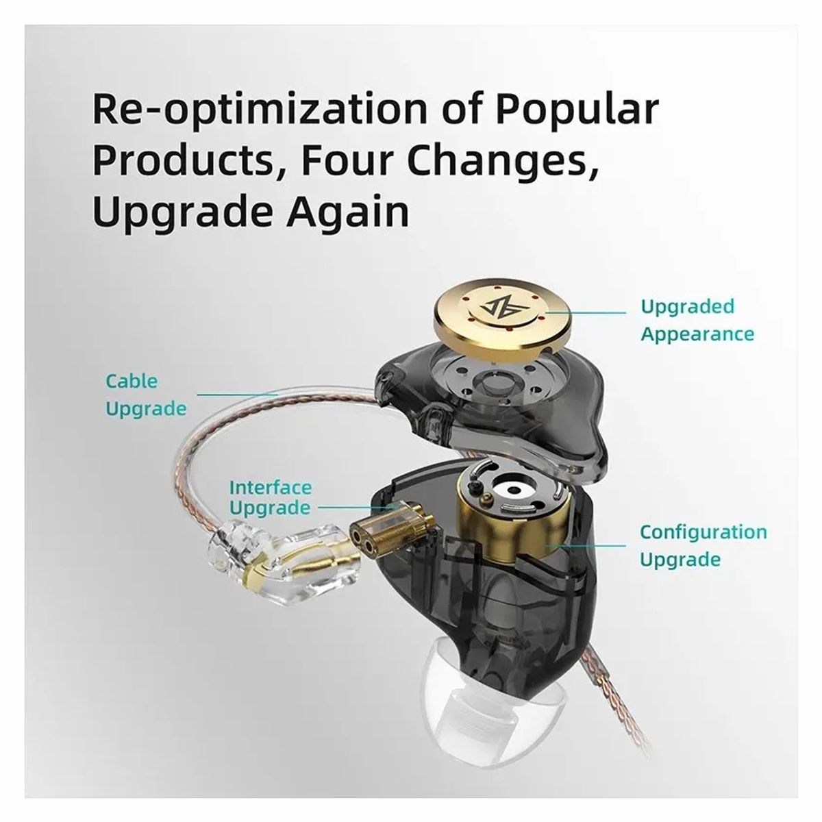 KZ - Audífonos In- Ear Deportivos Con Cancelación De Ruido Hifi Edx Pro Kz