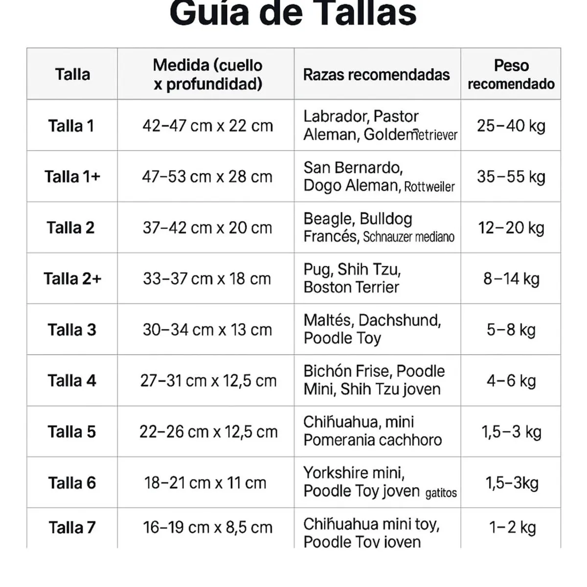 GENERICO - Collar Isabelino Velcro Talla 1 – 42-47 cm x 22 cm