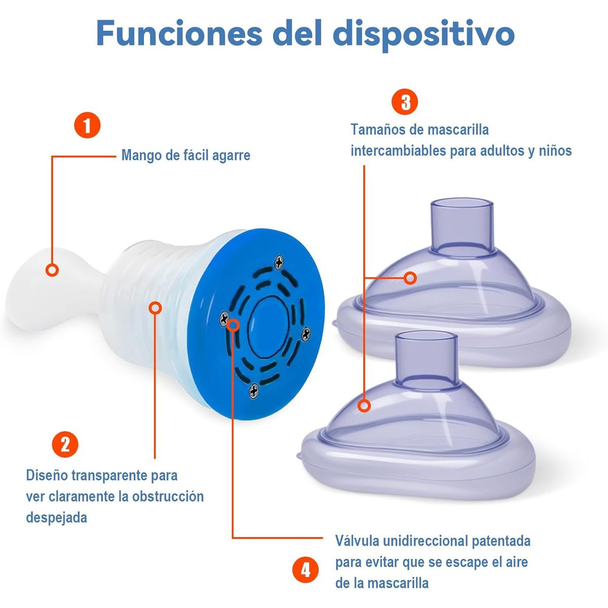 KUANGYE - Botiquín Primeros Auxiliosdispositivo Antiasfixia Family
