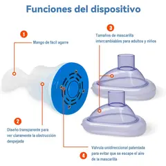 KUANGYE - Botiquín Primeros Auxiliosdispositivo Antiasfixia Family