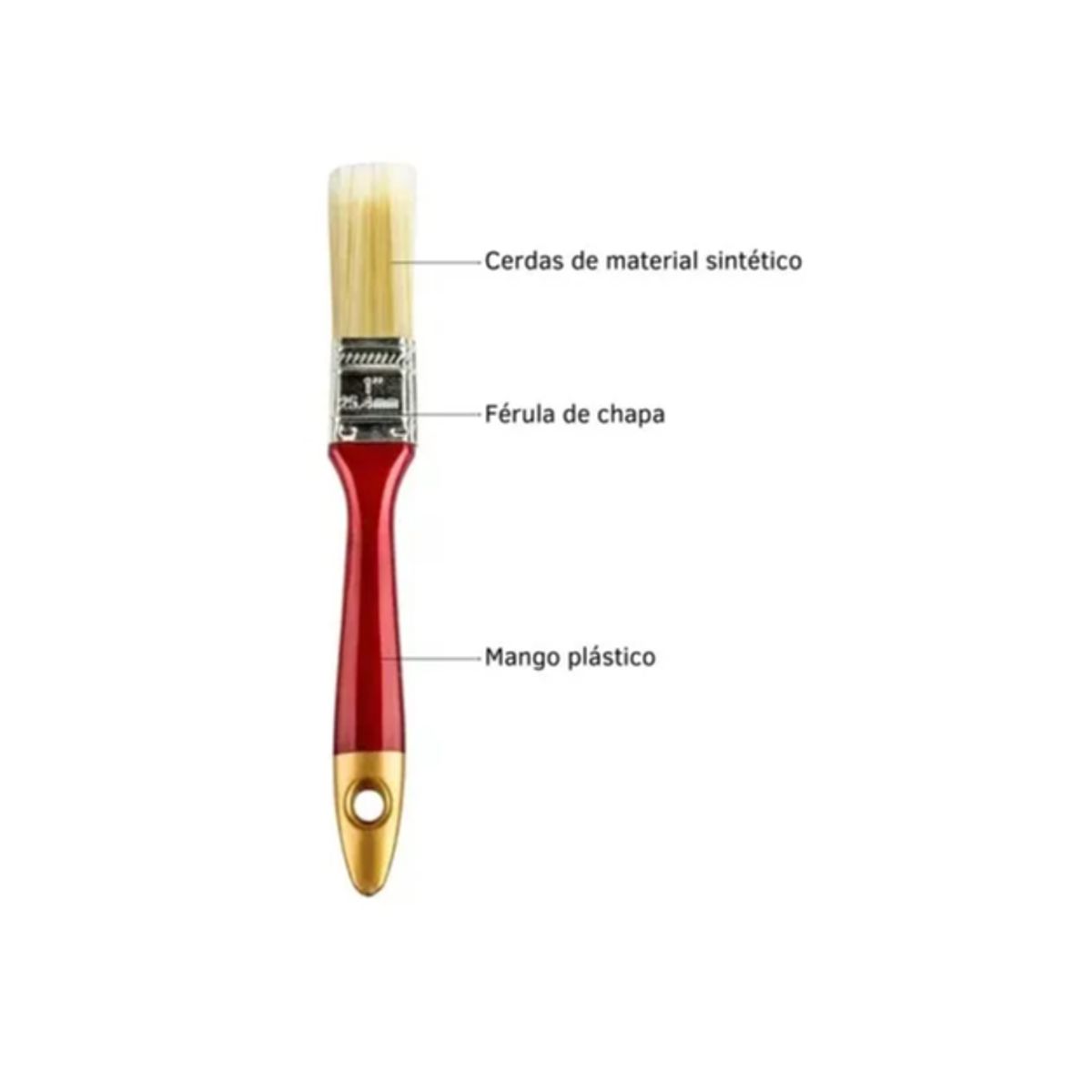 GENERICO - Set De 3 Brochas 1 1 1/2 Y 2 Pulgadas Mango De Plástico