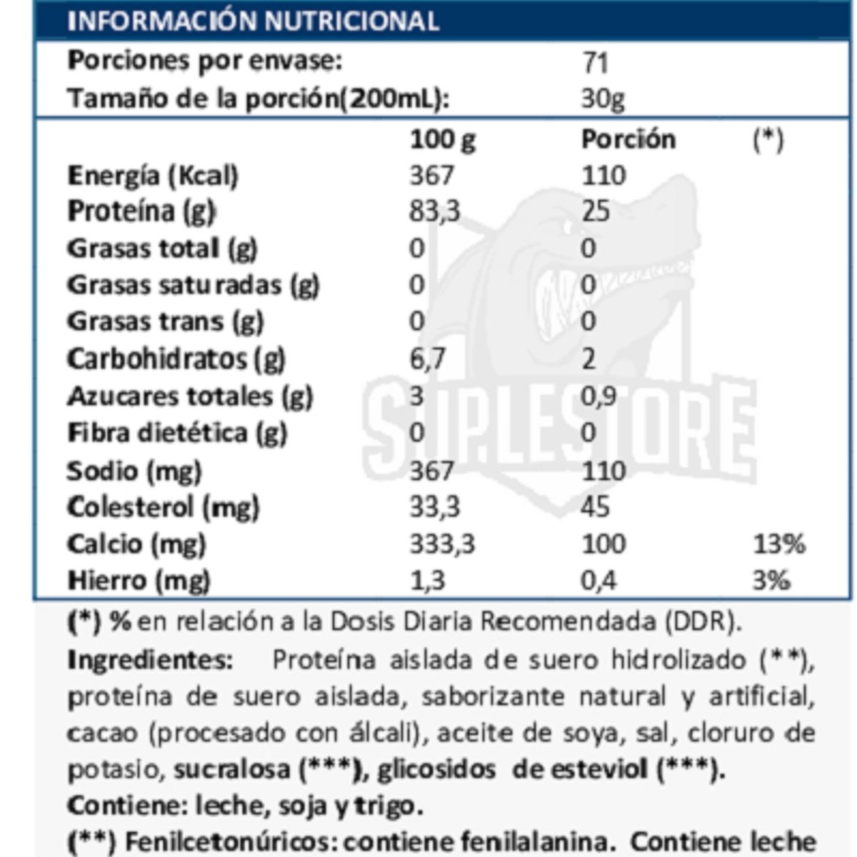 DYMATIZE - Proteina hidrolizada Iso 100 5lb Chocolate Gourmet