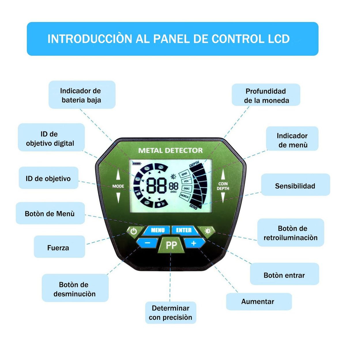 GENERICO - Detector Metales Oro Plata Cobre Pantalla LCD MD-1079