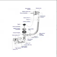 GENERICO - DESAGUE TINA PLASTICO CREBALSE y SIFON HOFFENS