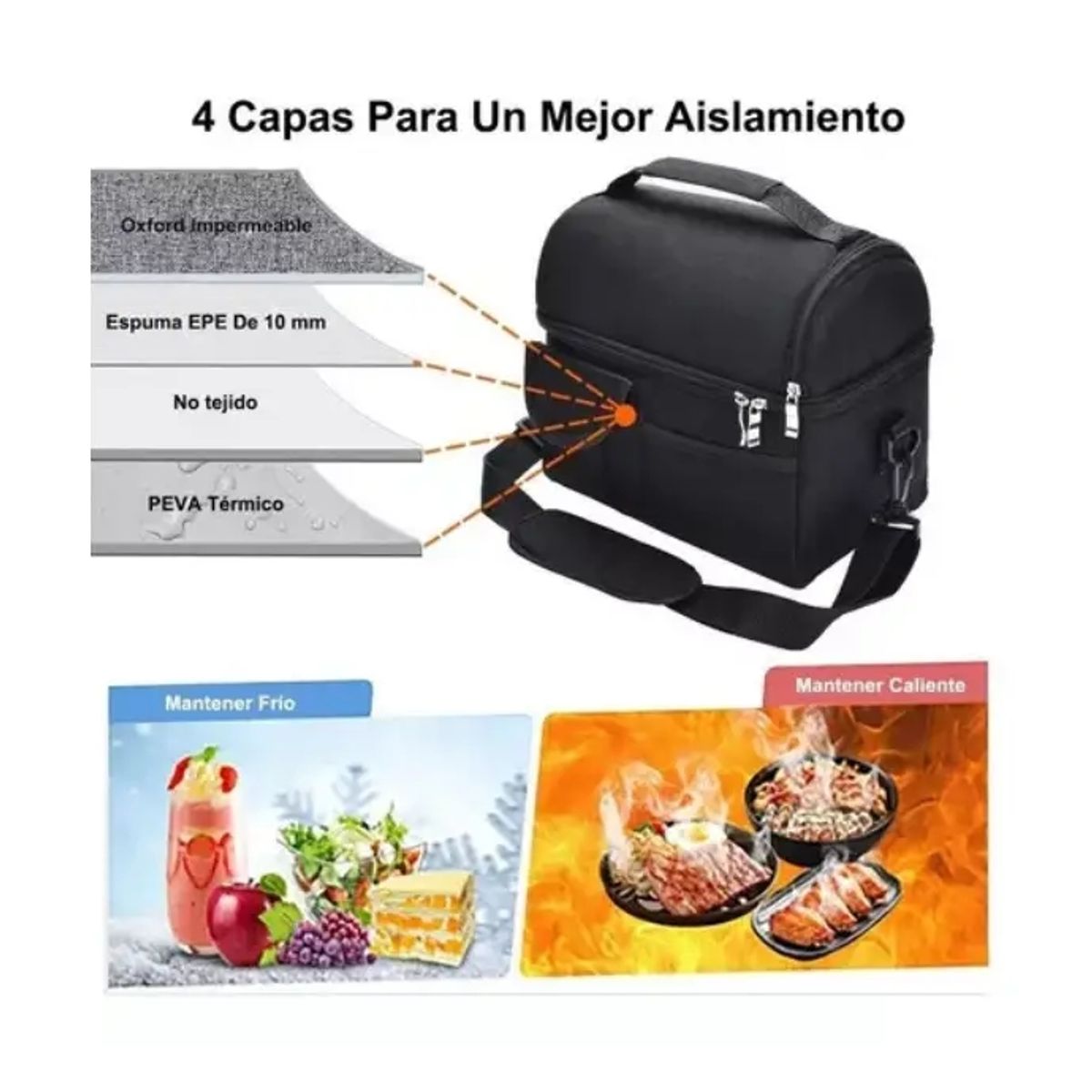 Lonchera Bolsa Termica Colación Almuerzo Portatil Unisex Col, marca ATURE - Foto 2