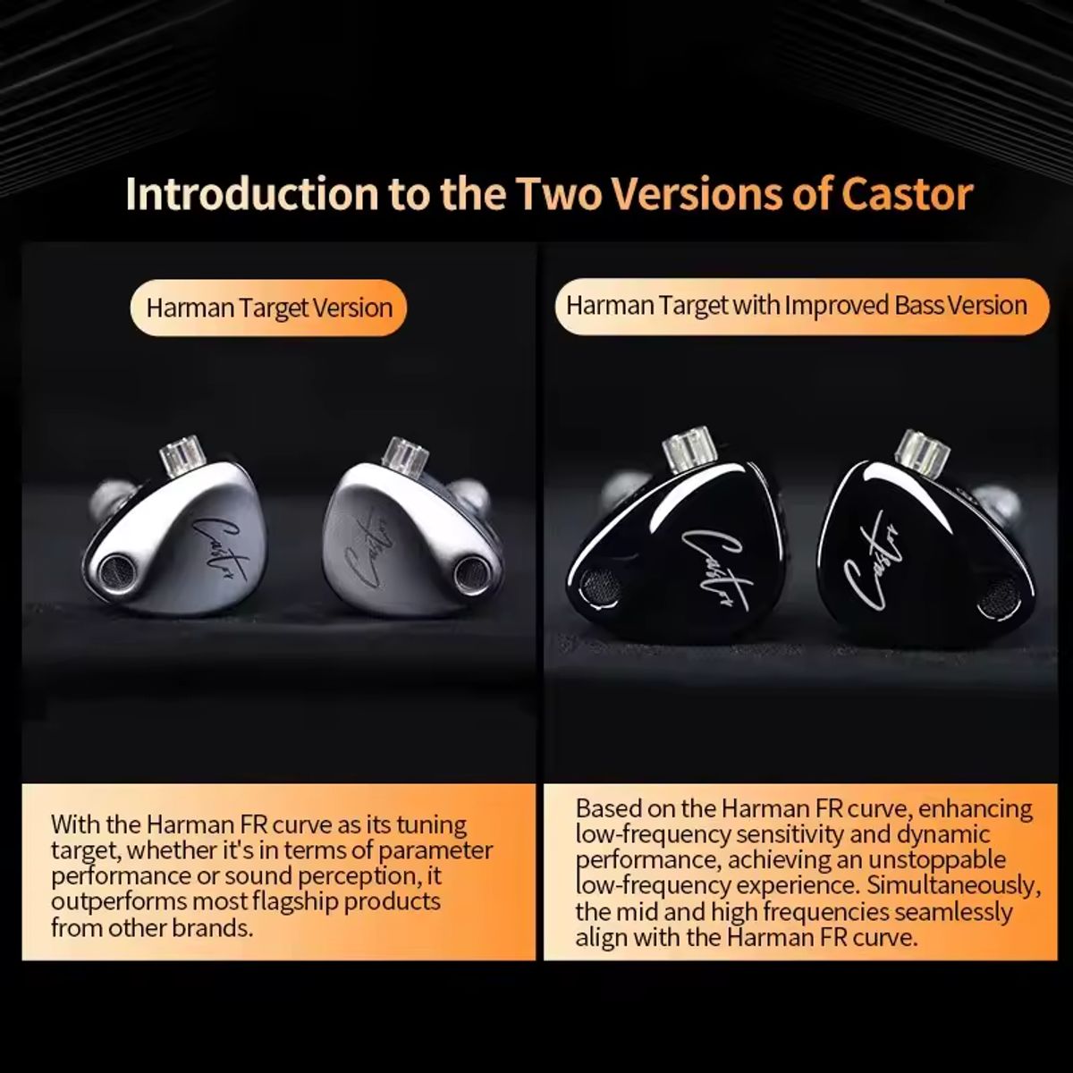 KZ - Audífonos In-ear KZ Castor Con Micrófono