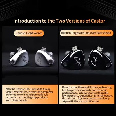 Imagen 2 del producto Audífonos In-ear Castor Con Micrófono Gris