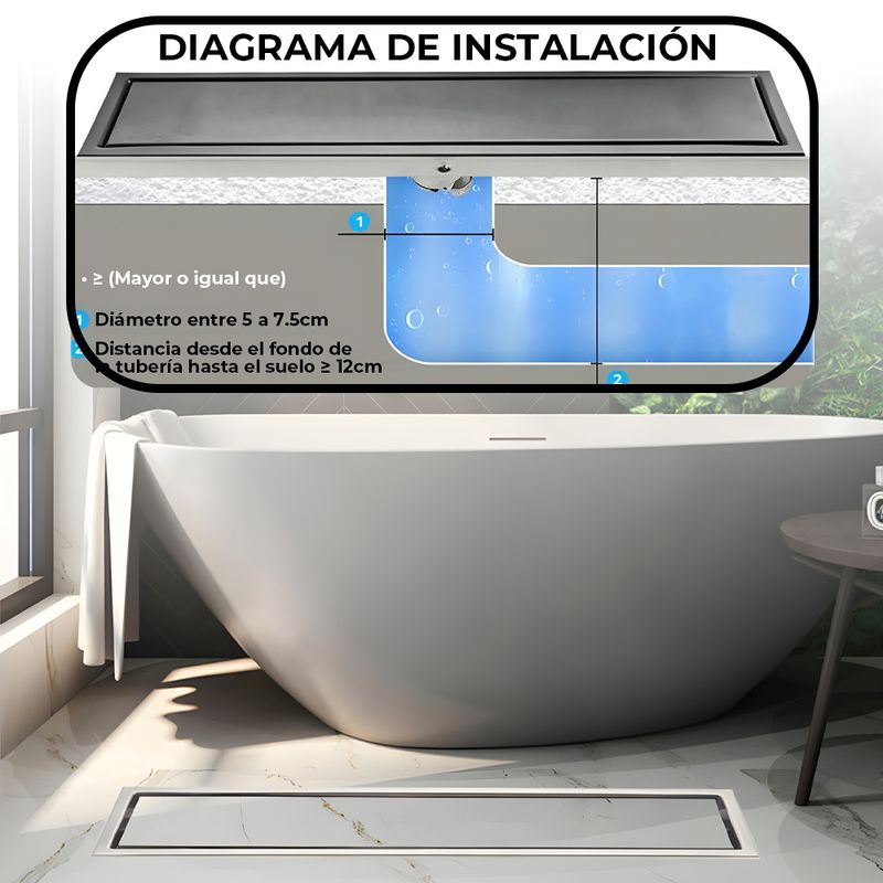 GENERICO - Rejilla Cubierta Negra Anti-olor Ducha Anti-obstrucción 10×60cm