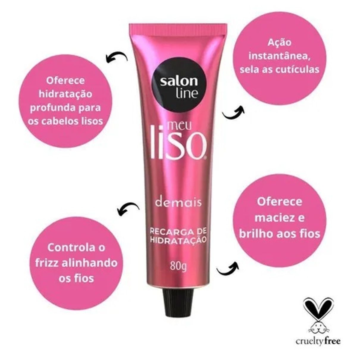 SALON LINE - RECARGA DE HIDRATACION MEU LISO DE 80GR SALONLINE