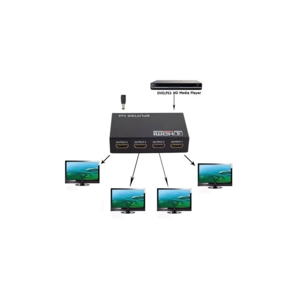 GENERICO - Splitter Hdmi 1x4 Activo 4 Salidas Tv Led Lcd 1080p Hd