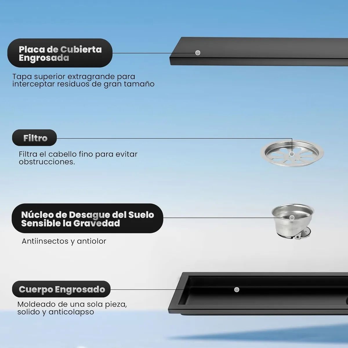 KUANGYE - 10×50cm Desagüe De Suelo Rectangular Lineal De Acero Inoxid