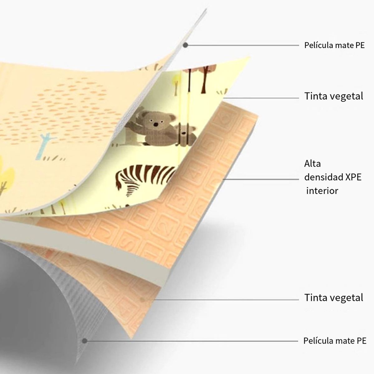 ATURE - Alfombra Antigolpes Para Niños Bebes Plegable Doble Cara