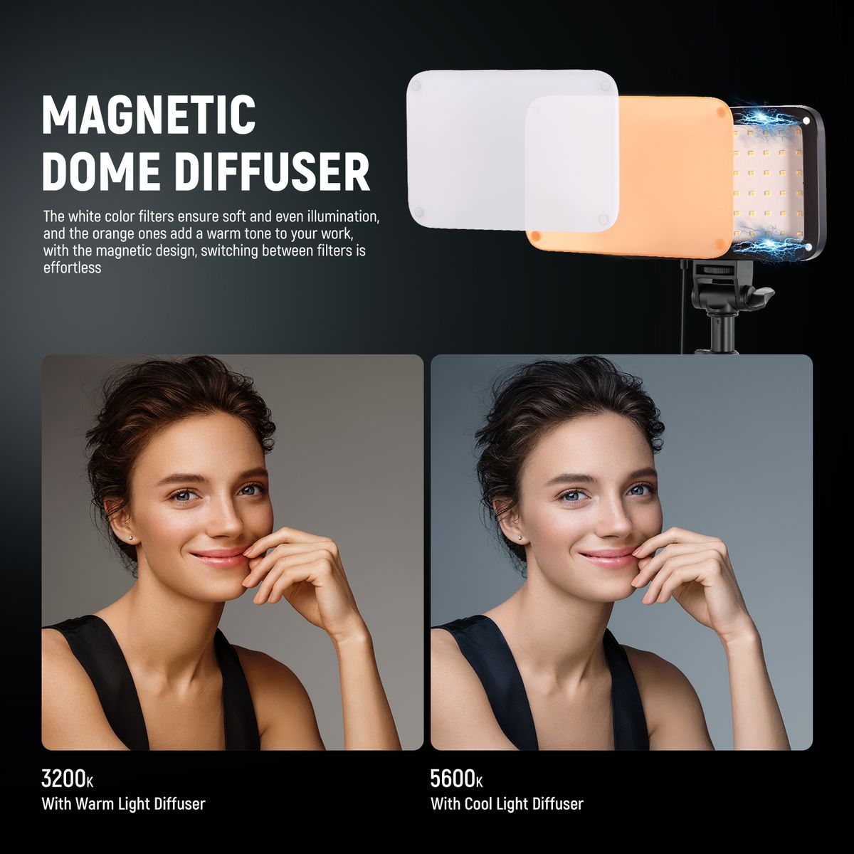 NEEWER - 2x Led Panel Luz USB Video Iluminación Kit Bi-color Con Trípode