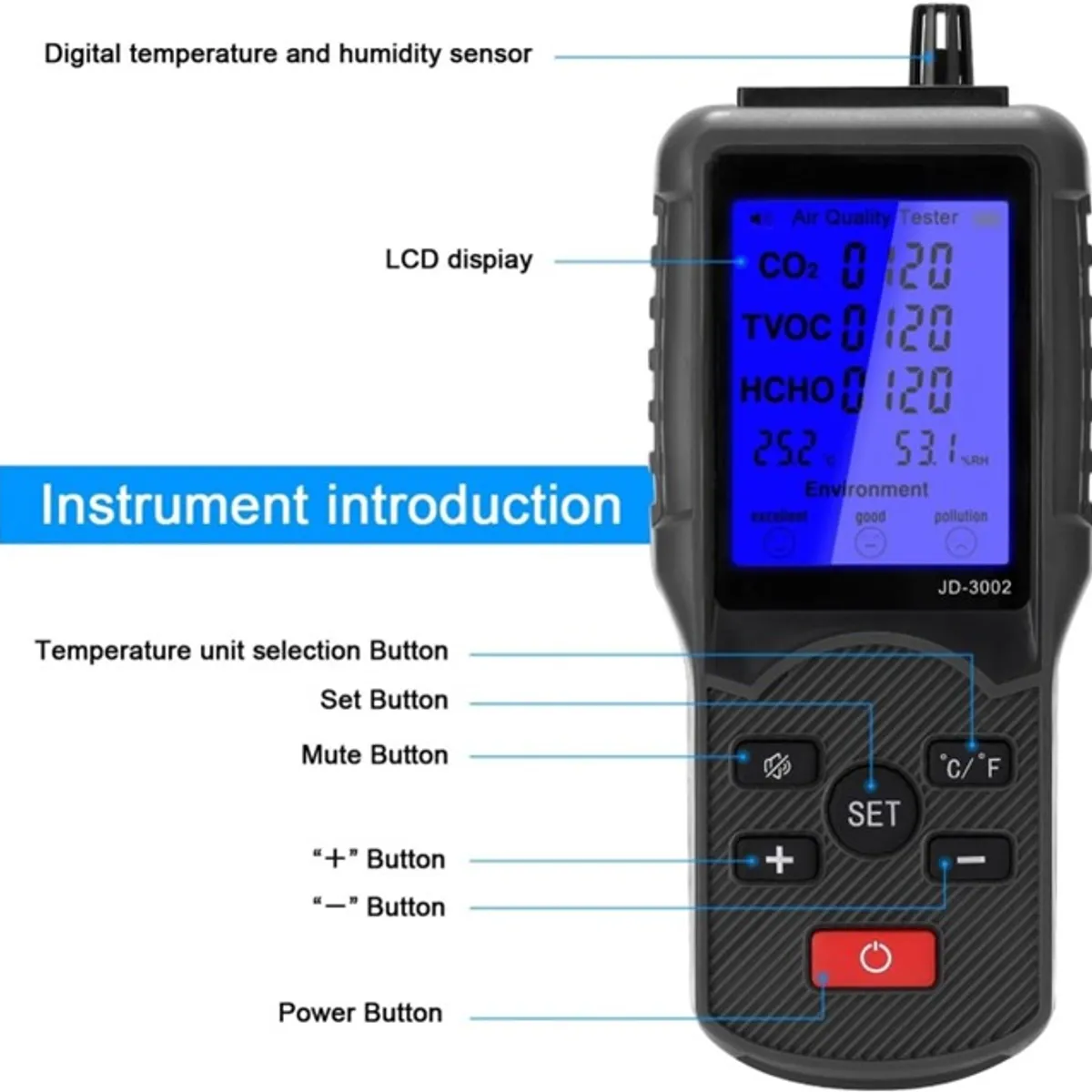 GENERICO - Monitor calidad aire CO2 TVOC formaldeido HCHO