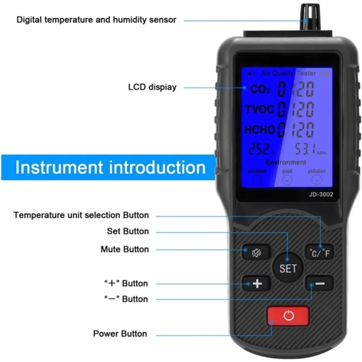 GENERICO - Monitor calidad aire CO2 TVOC formaldeido HCHO