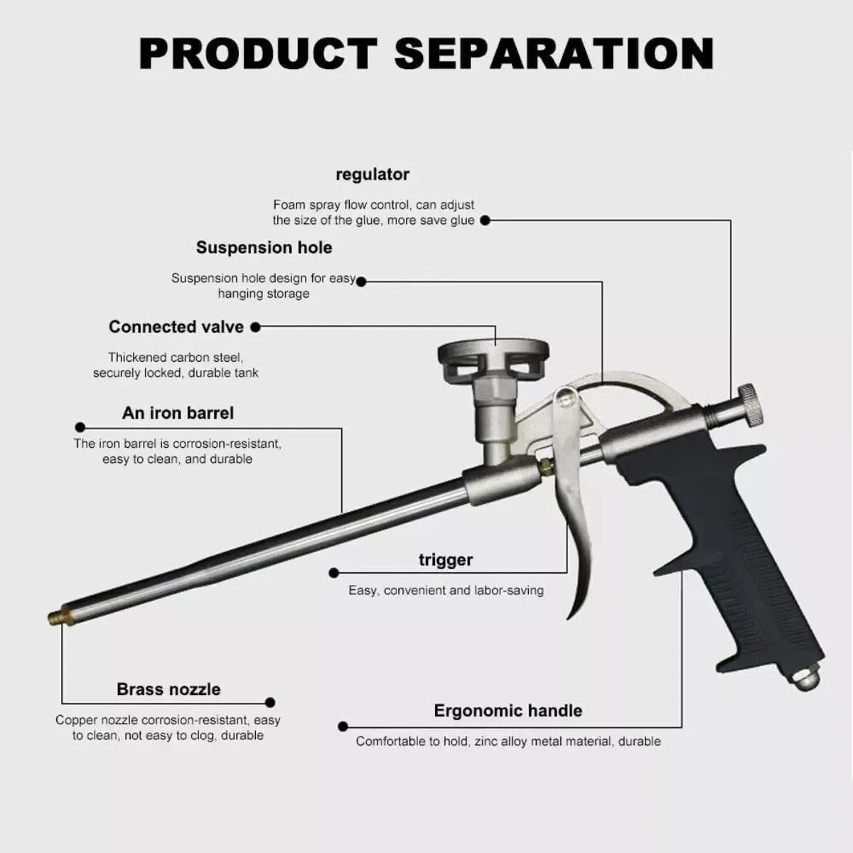 KUANGYE - Pistola Para Espuma De Poliuretano Expansiva Para Aplicación