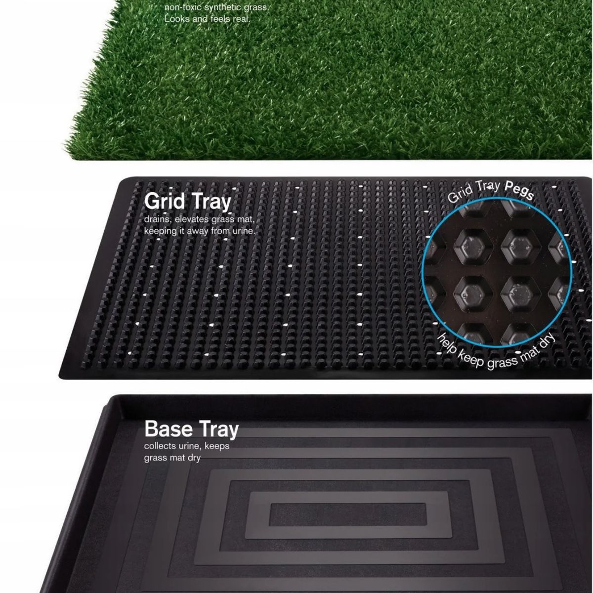 MOVI - BAÑO ECOLOGICO PARA MASCOTAS XL