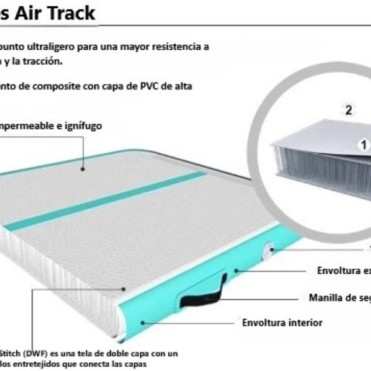 GENERICO - AirTrack 1x4  ¡Estilo Comodidad y Rendimiento en Cada Movimiento INCLUYE PEGAMENTO