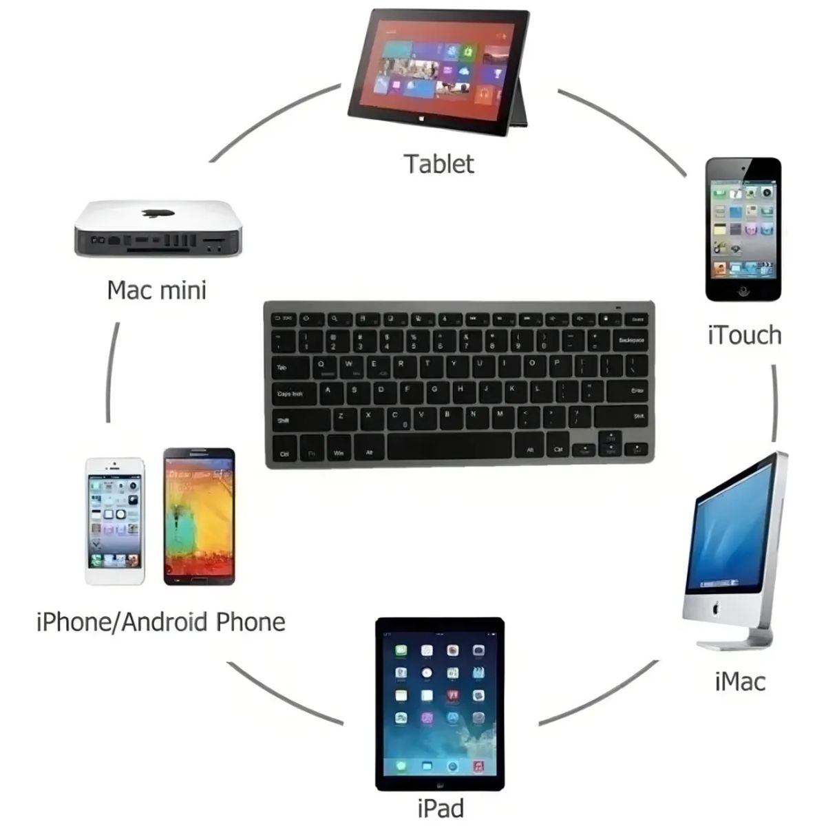GENERICO - Teclado USB inalámbrico y Bluetooth recargable Weibo