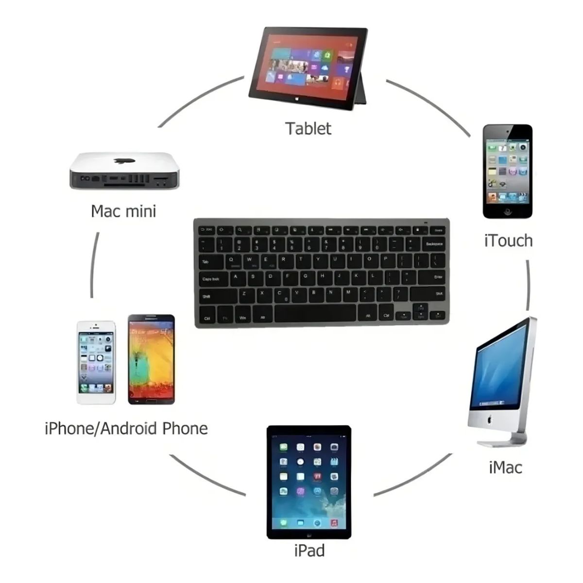 GENERICO - Teclado USB inalámbrico y Bluetooth recargable Weibo