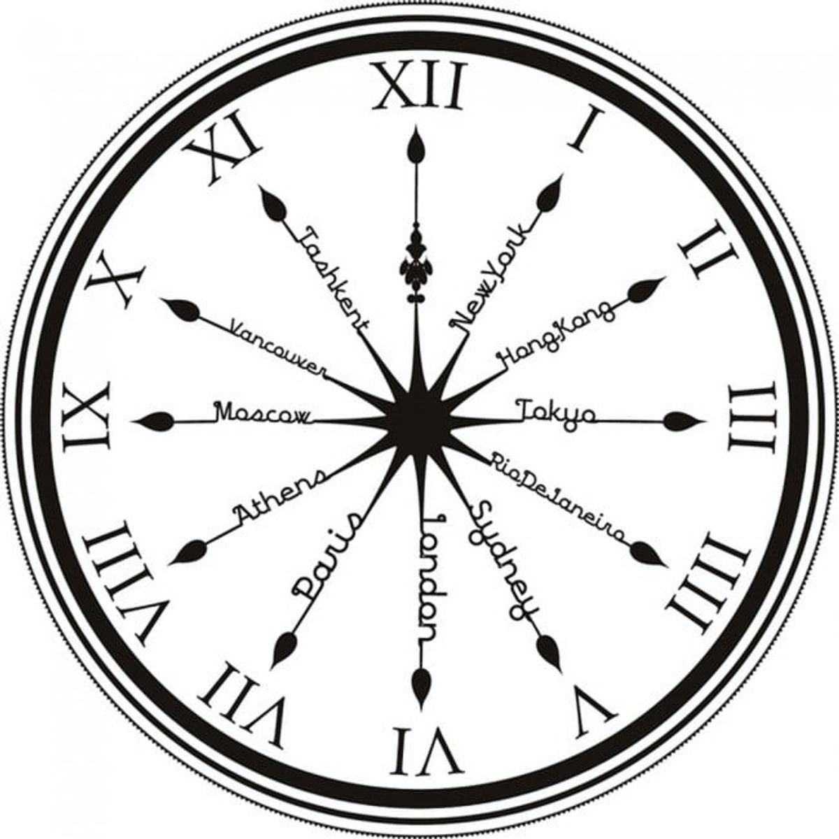 GENERICO - Decomural World City Clock New York Paris Decal WS-19124