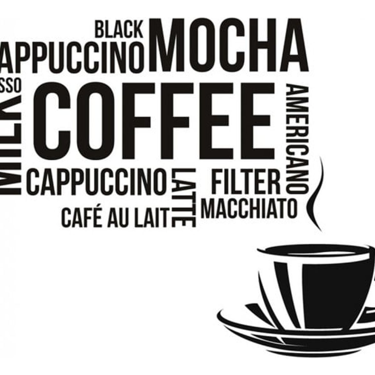 GENERICO - Decomural Coffee Types Food Drink WS-32413