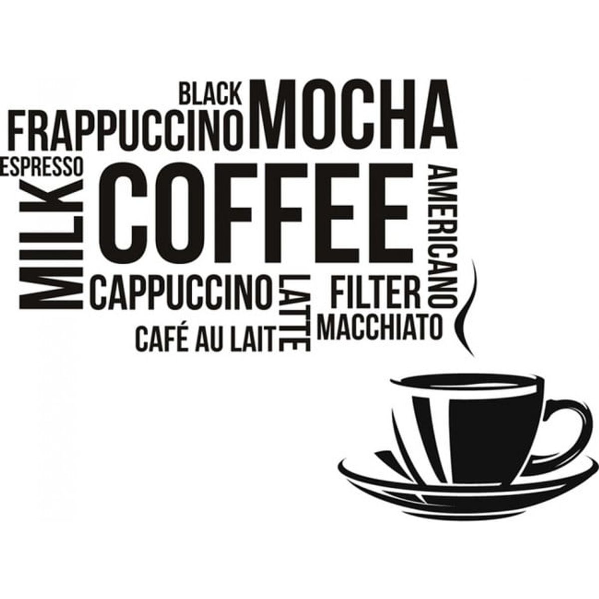 GENERICO - Decomural Coffee Types Food Drink WS-32413