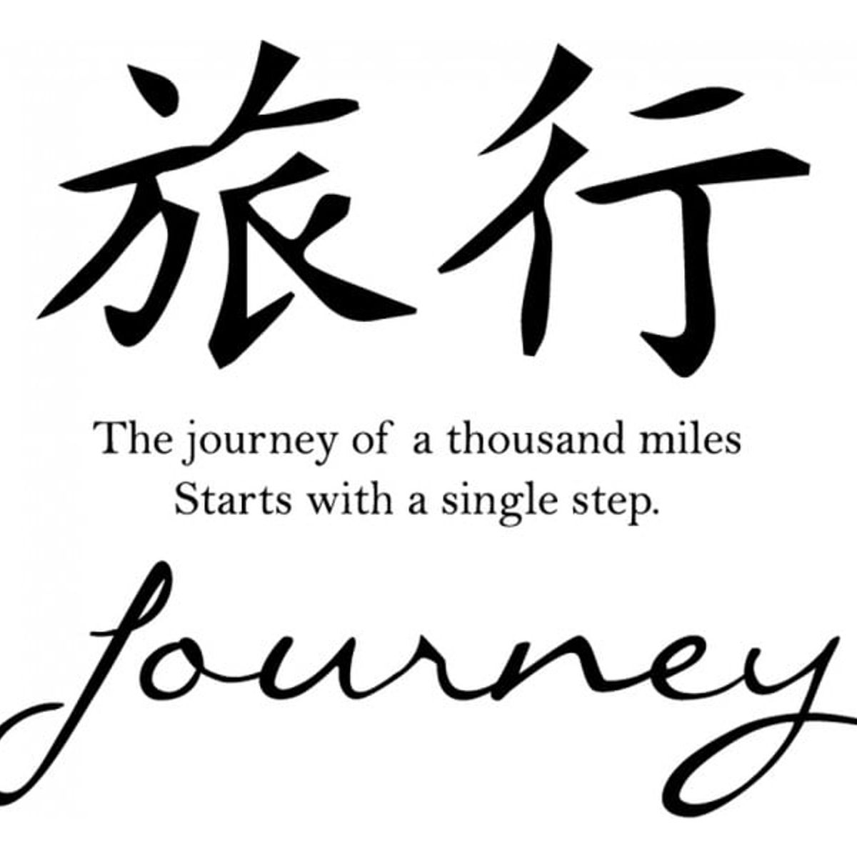 GENERICO - Decomural Journey Chinese Symbol WS-34115
