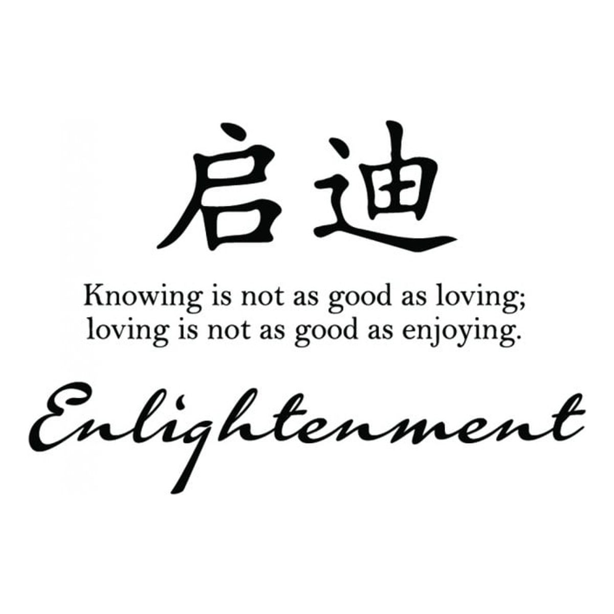 GENERICO - Decomural Enlightenment Chinese Symbol WS-34124