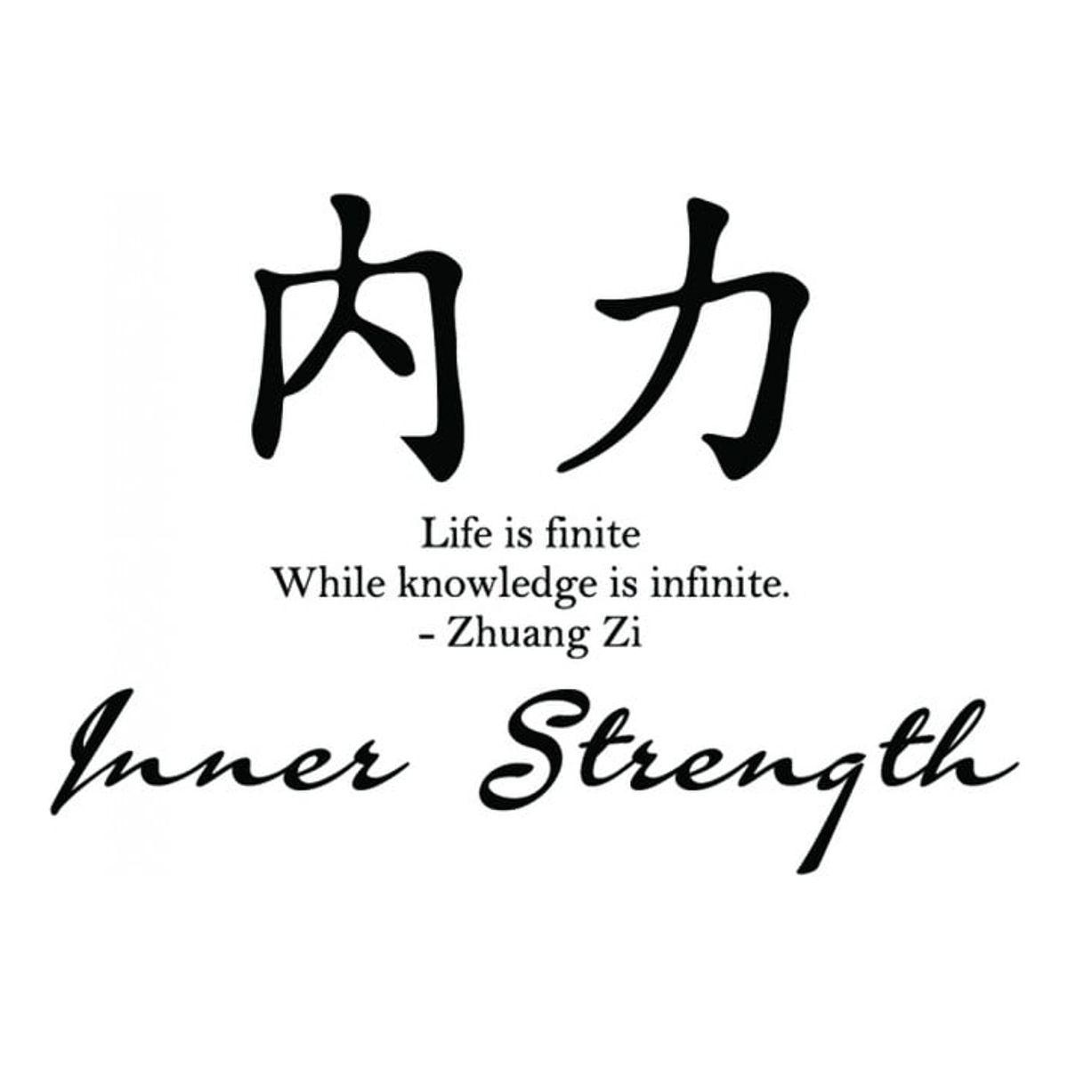 GENERICO - Decomural Inner Strength Chinese Symbol WS-34131