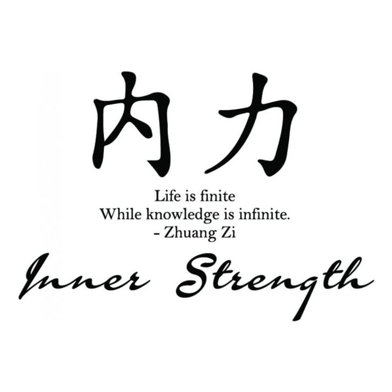 GENERICO - Decomural Inner Strength Chinese Symbol WS-34131