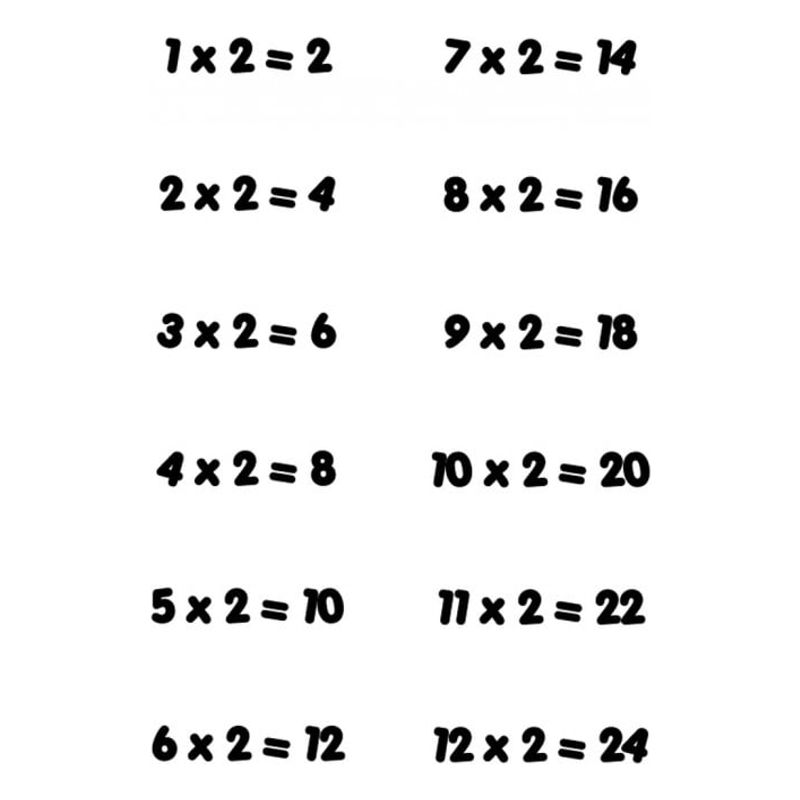 GENERICO - Decomural 2 Times Table Math WS-34434