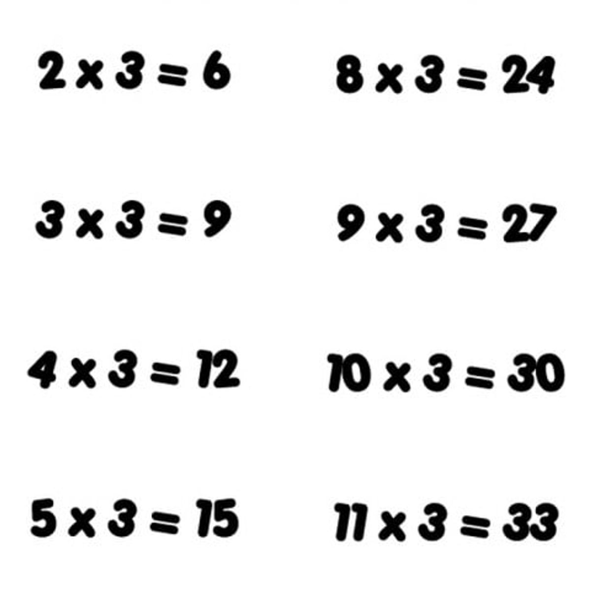 GENERICO - Decomural 3 Times Table Math WS-34435