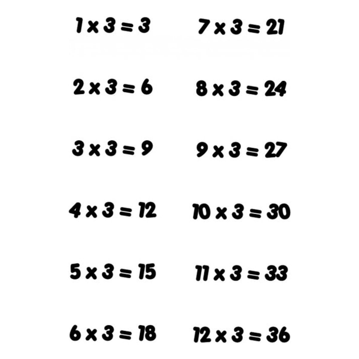 GENERICO - Decomural 3 Times Table Math WS-34435
