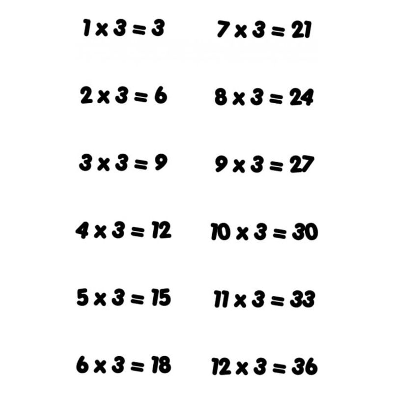 GENERICO - Decomural 3 Times Table Math WS-34435