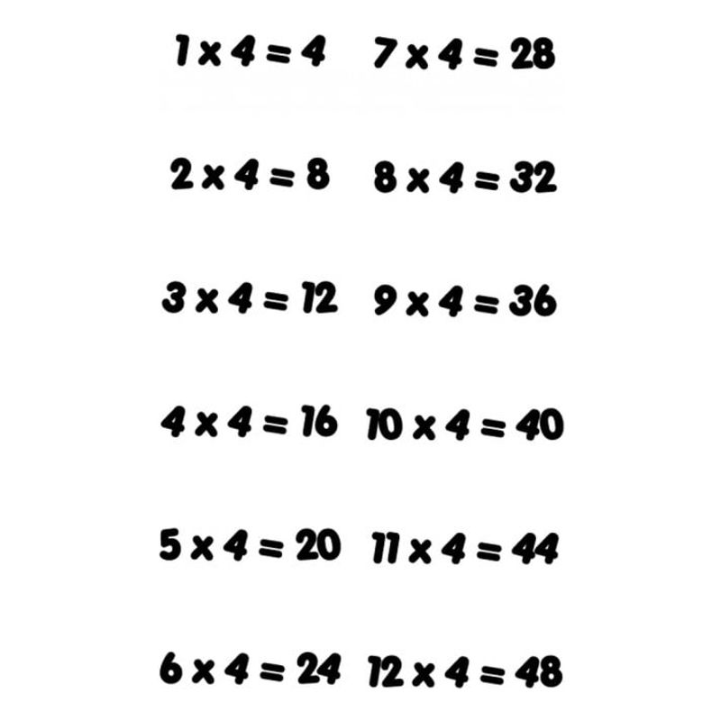GENERICO - Decomural 4 Times Table Math WS-34436
