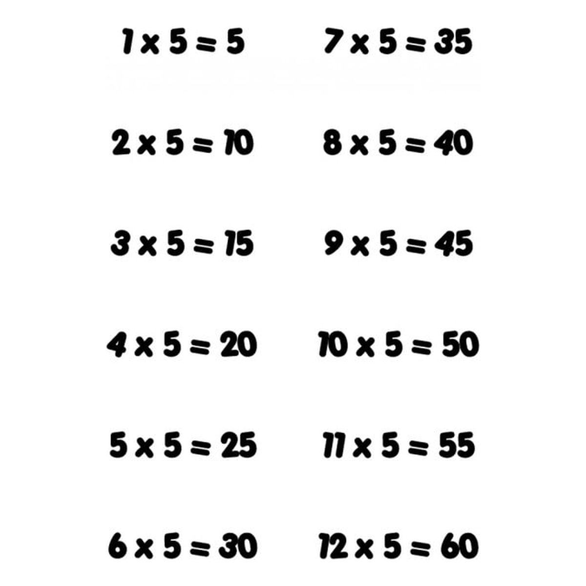 GENERICO - Decomural 5 Times Table Math WS-34437