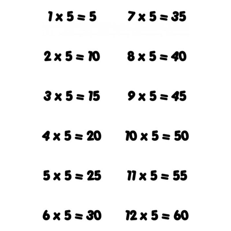 GENERICO - Decomural 5 Times Table Math WS-34437