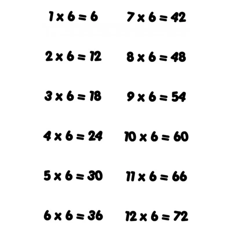 GENERICO - Decomural 6 Times Table Math WS-34438