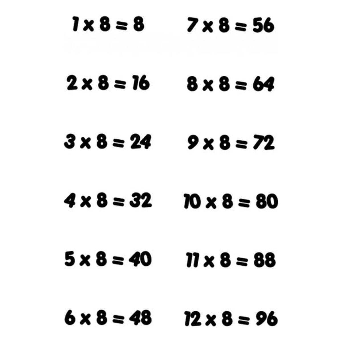 GENERICO - Decomural 8 Times Table Math WS-34440