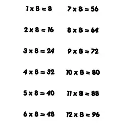 GENERICO - Decomural 8 Times Table Math WS-34440