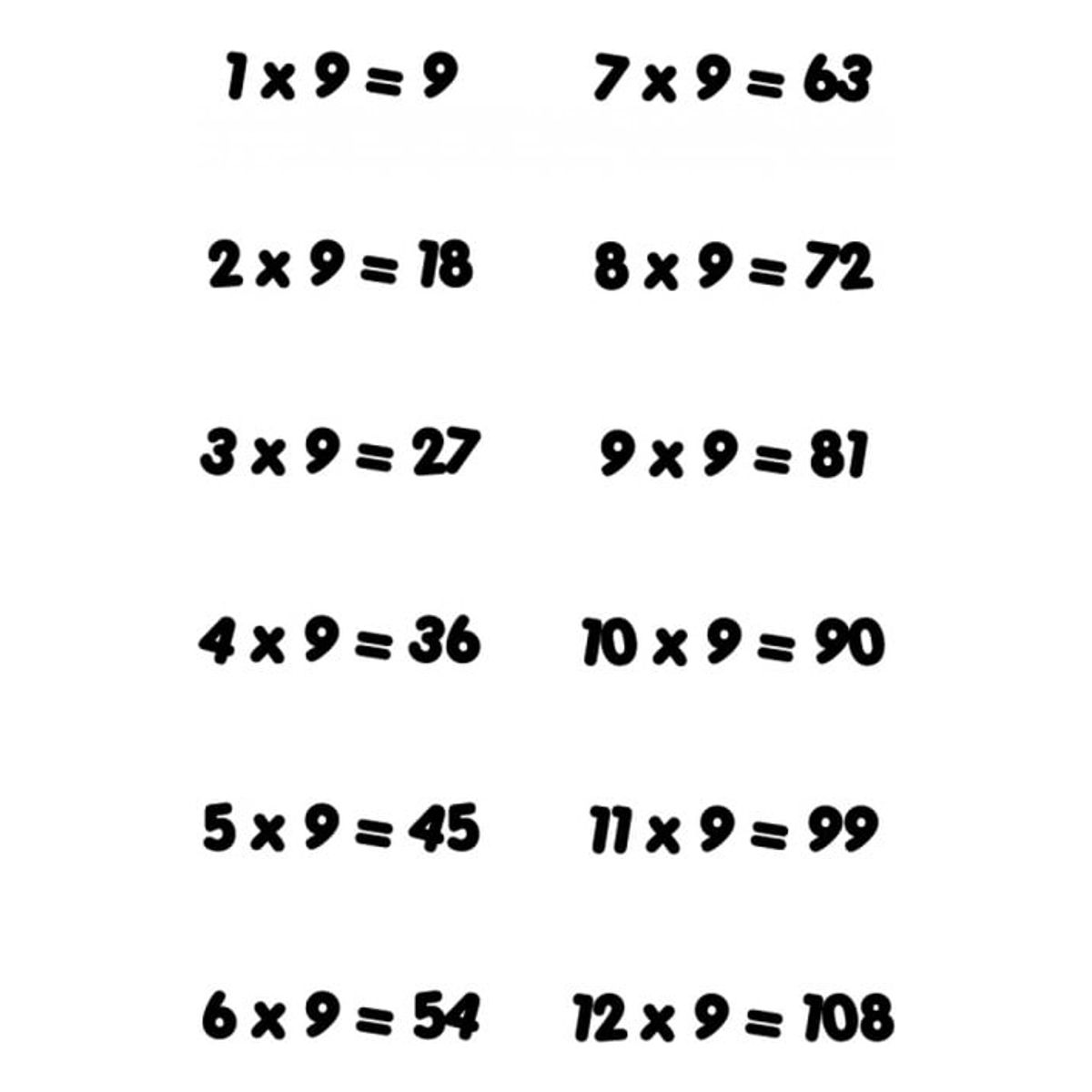 GENERICO - Decomural 9 Times Table Math WS-34441