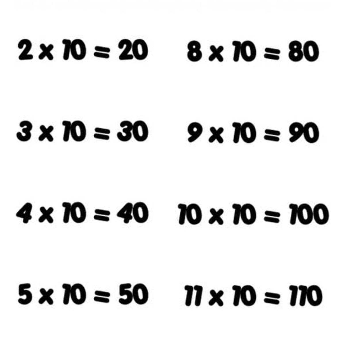GENERICO - Decomural 10 Times Table Math WS-34442