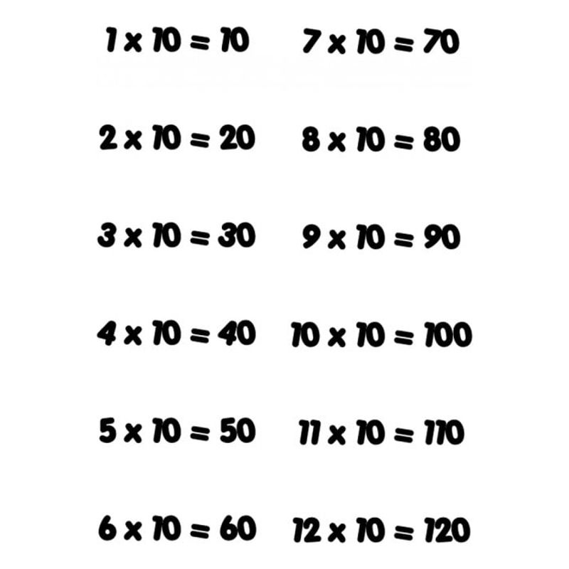 GENERICO - Decomural 10 Times Table Math WS-34442