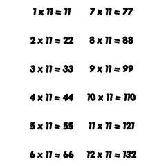 GENERICO - Decomural 11 Times Table Math - Schools WS-34443