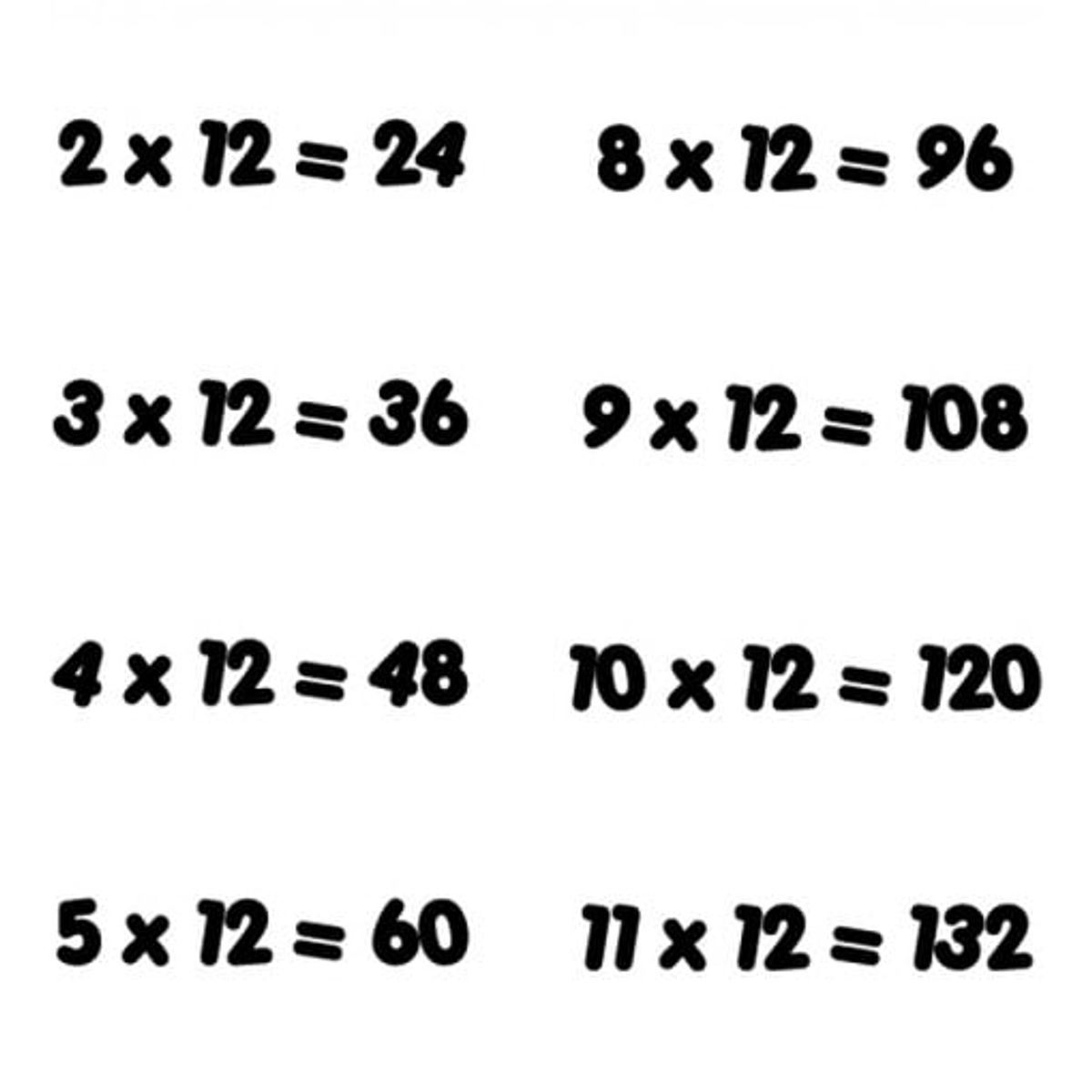GENERICO - Decomural 12 Times Table Math WS-34444
