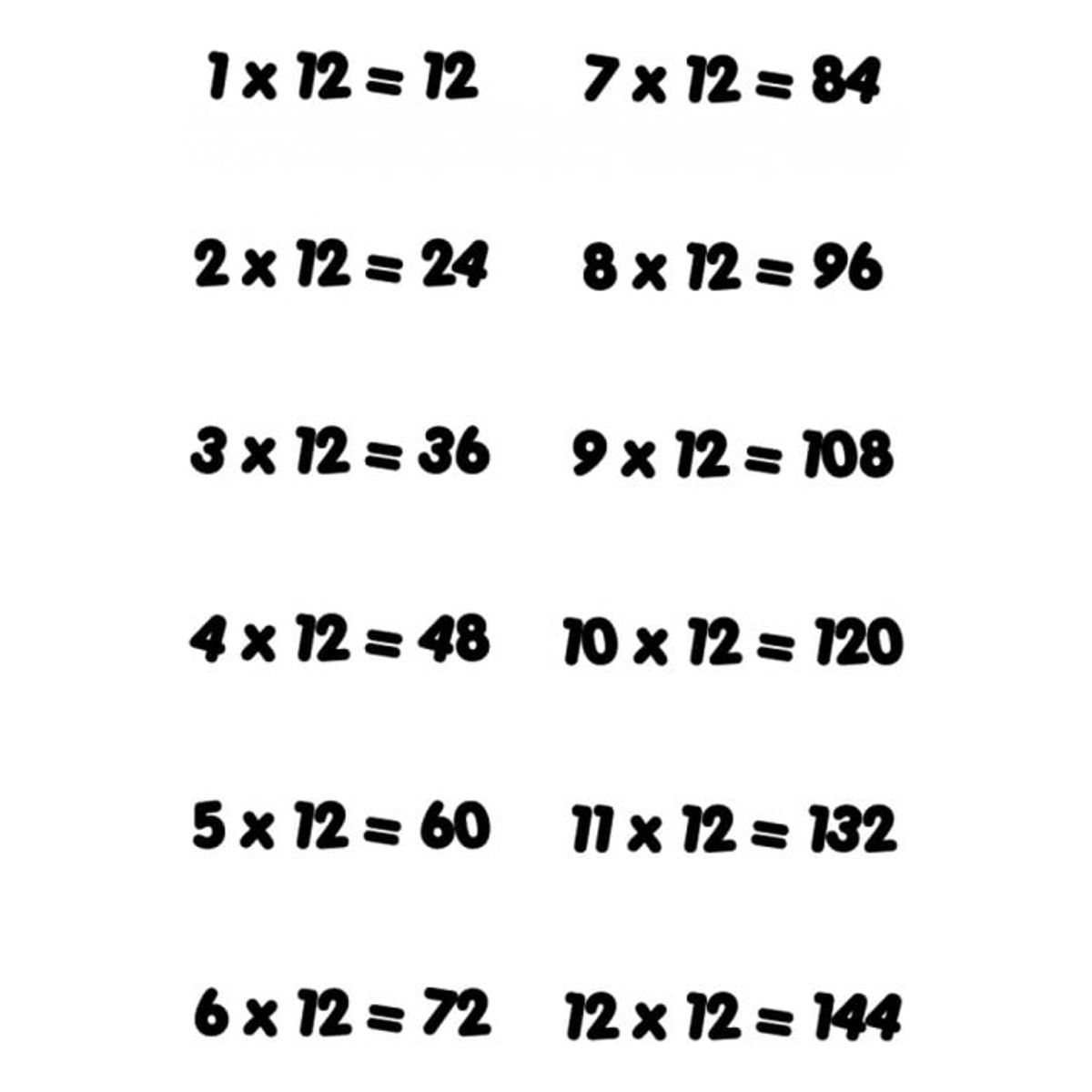 GENERICO - Decomural 12 Times Table Math WS-34444